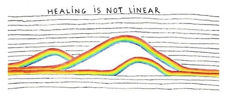 healing isn't linear